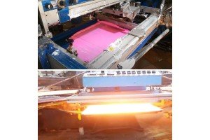 Manufacturing with Screen Printing in Sportswear such as T-Shirts and Hoodies